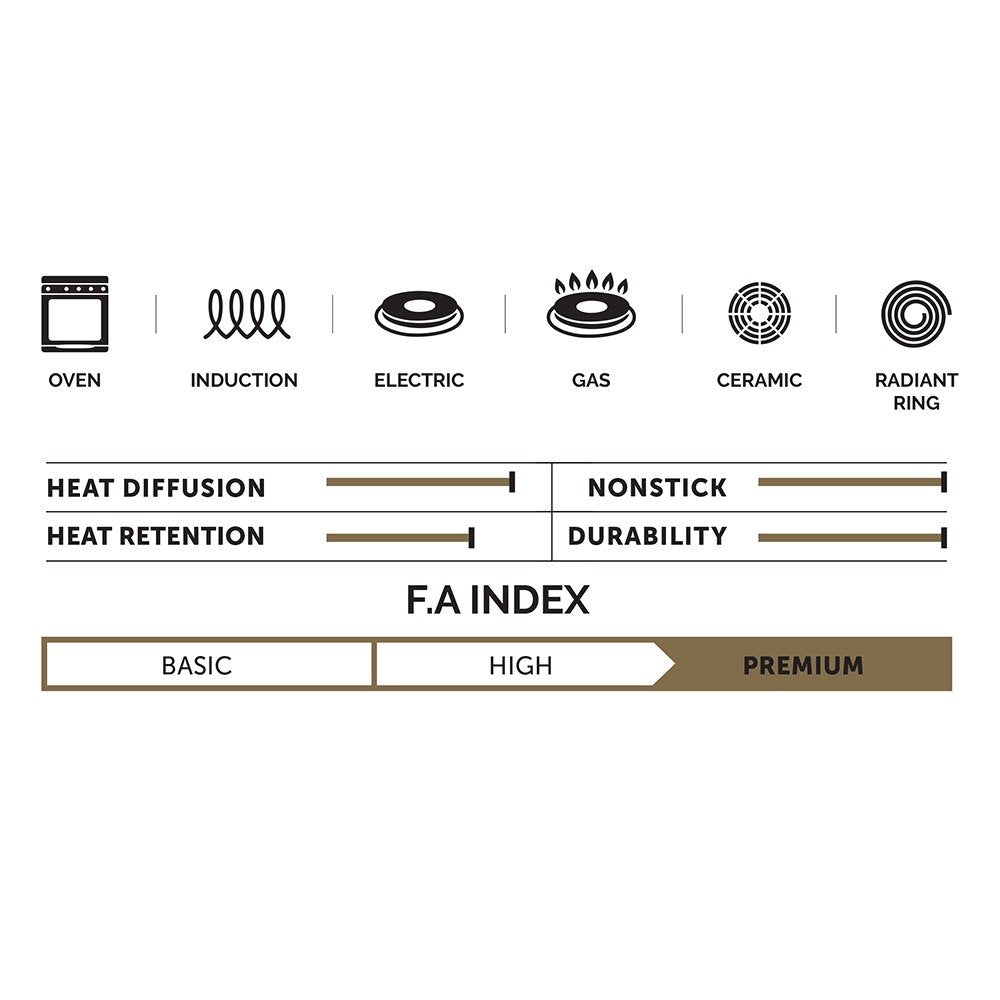 מחבת גריל 27*43 ס"מ תואם אינדוקציה GOURMET שיש שחור מחבת לסטייקים