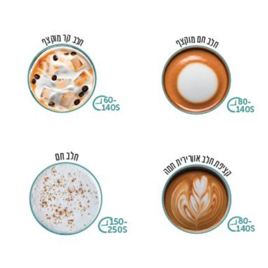 מקציף חלב איכותי 4 ב - 1 עם בסיס נשלף מבית Food appeal