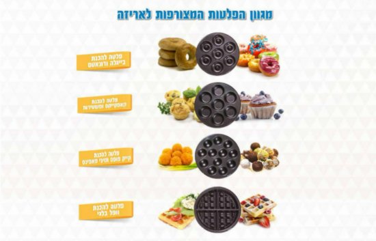 מולטיקייק המקורי 4 ב-1 מכשיר להכנת מאפים + טיימר iCake